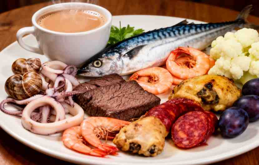 C - Spanish Food